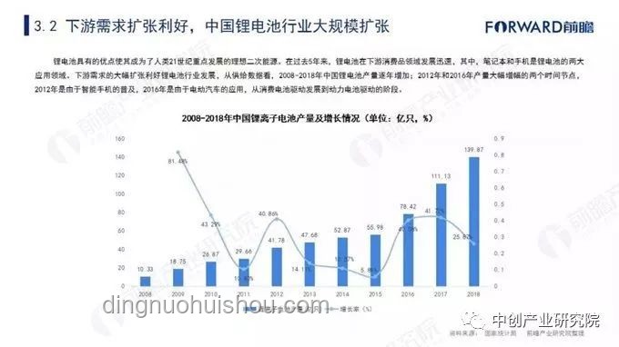 清华计算机入学教育新视角：科研趋势与个人发展路径预测